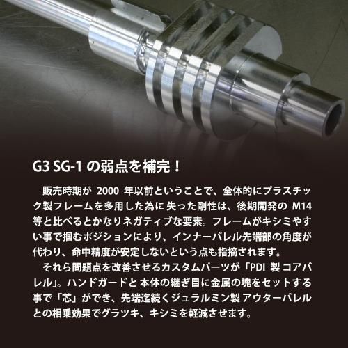 PDI G3 コアバレル 東京マルイ G3 G3 エントリー最大10倍＆5