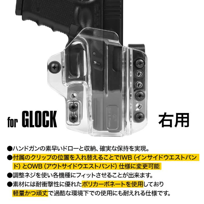 サバゲー用東京マルイ製m14とlaylax製ハンドガンホルスター(グロック) LayLax】グロック用 2WAYクリアホルスター 右用 – ROCK-et