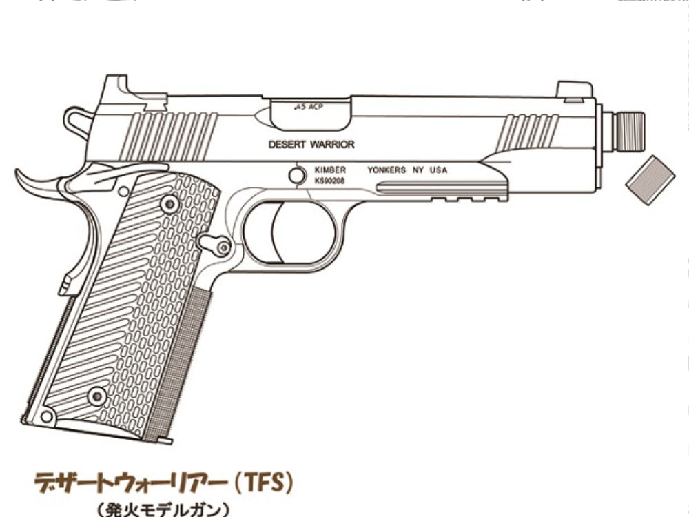 B.W.C.】Kimber DESERT WARRIOR TFS – ROCK-et