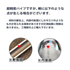 マルイ　グロック17 Gen.4　PDIインナーバレル　ステンレスシリアルNo付 PDI】6.03インナーバレル 97mm / 東京マルイ グロック17 3rd