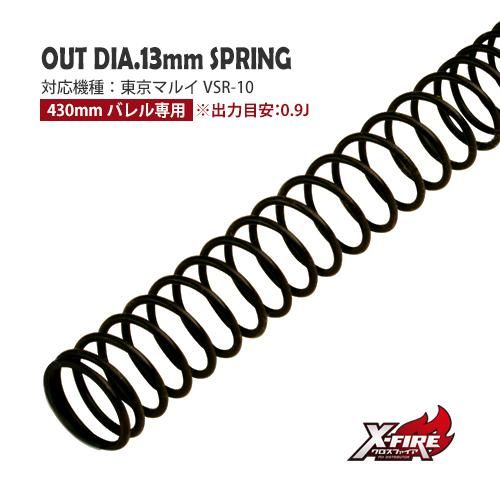 [PDI] Uneven Pitch Spring (Large Diameter) for 430mm Barrels / Tokyo Marui VSR-10