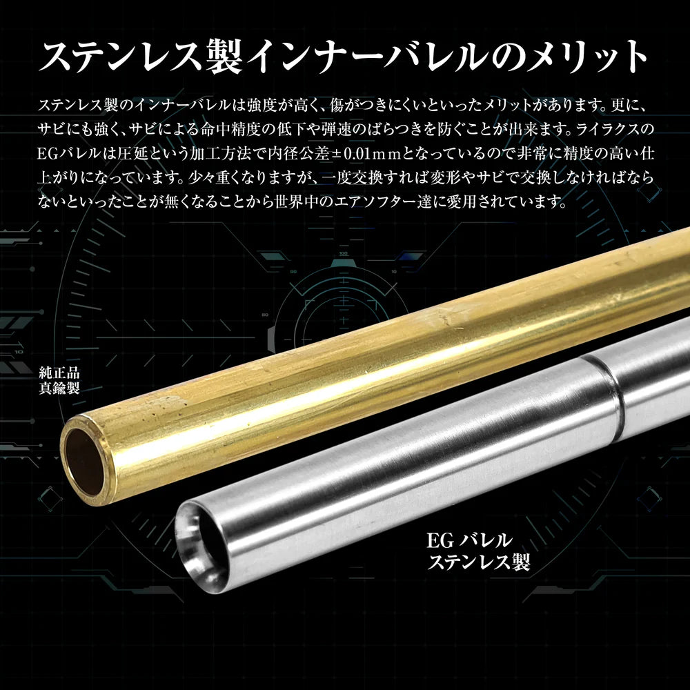 美品 M45A1 東京マルイ ライラクス インナーバレル おまけ付き LayLax】次世代MP5専用インナーバレル NEO 229mm – ROCK-et