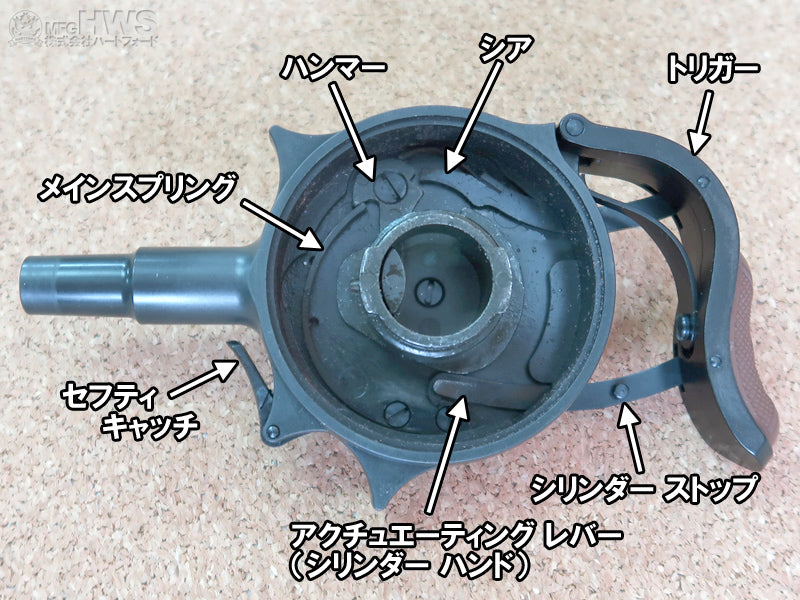 HWS】プロテクター パームピストル HW発火モデルガン – ROCK-et