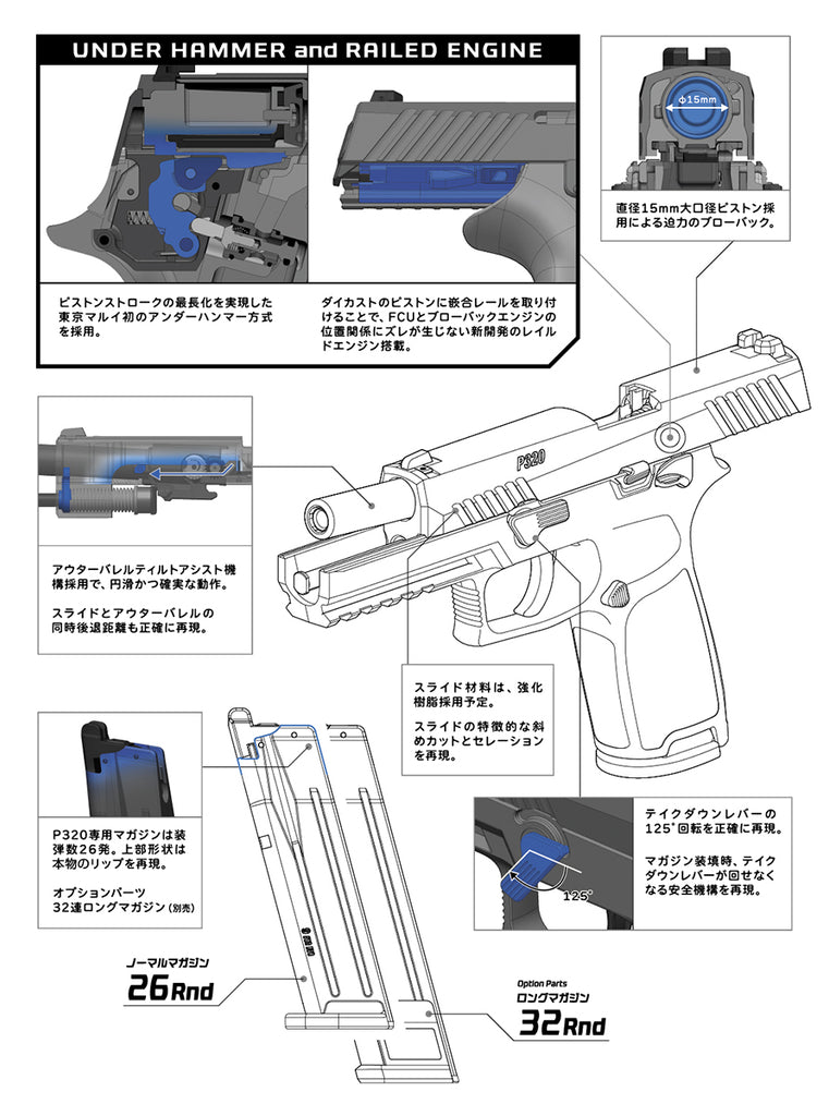 東京マルイ　P320 フルサイズ　新品未開封品　32連マガジン　セット 東京マルイ P320 フルサイズ +マガジンセット | GunPlay'sWorks