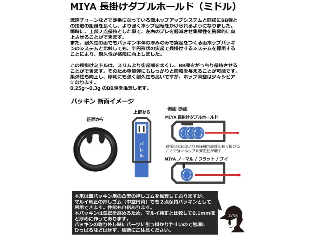 宮川ゴム】[国産] MIYA-長掛けダブルホールド/ ミドル チャンバー