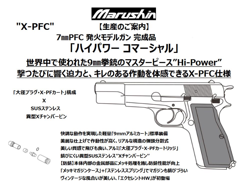 【マルシン】7mmPFC 発火モデルガン B.H.P.1971 コマーシャル【完成品】（2026年2月頃再販予定・予約）