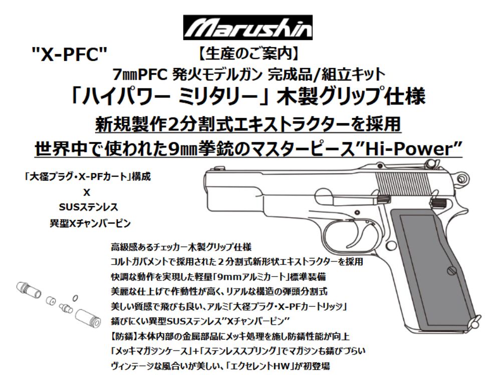 マルシン】M-1935 ハイパワー ミリタリー 7mmPFC 発火モデルガン 木製