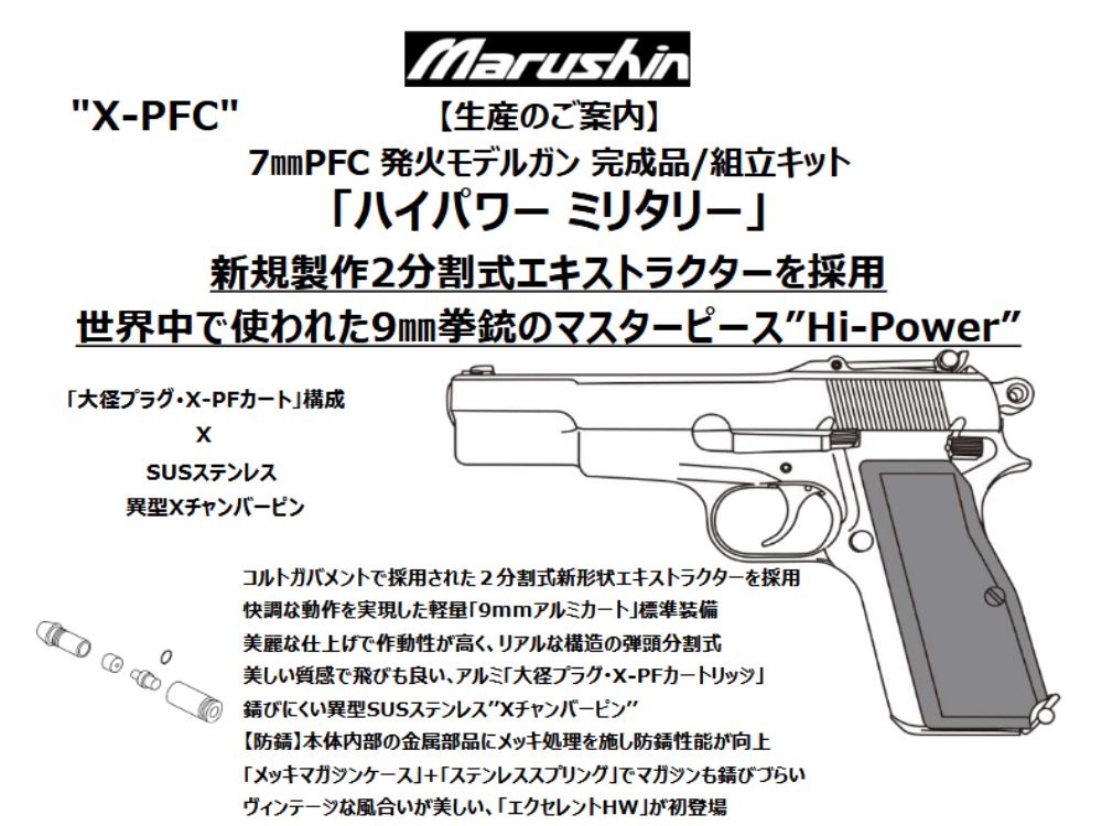 【マルシン】7mmPFC 発火モデルガン M-1935 ハイパワー ミリタリー【組立キット】（2026年2月頃再販予定・予約）