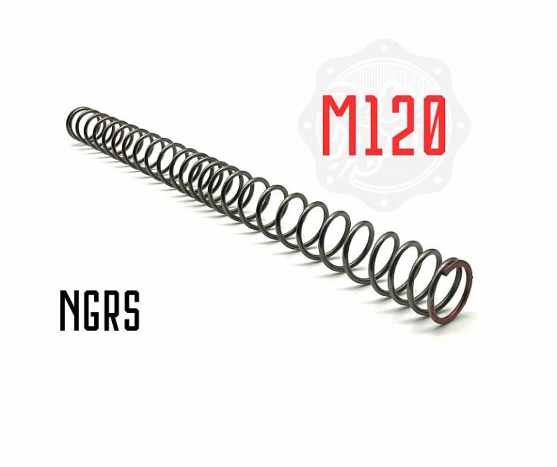 【RETRO ARMS】 NGRS Spring SiCr with progressive winding