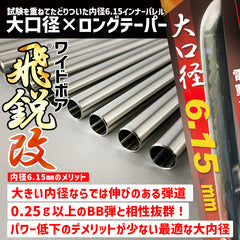 SPARK】飛鋭改 
