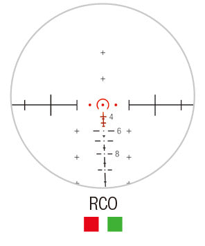 【Trijicon】Trijicon x NOVELARMS 共同開発 ACOG® 4×32 USMC RCO  ”レティクルカスタムオーダー”（2025年10月末発売予定・予約）