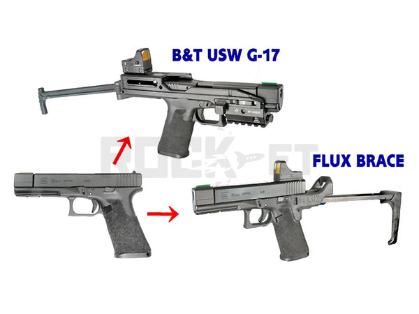 フリーダム・アート】 東京マルイ G19 Gen4用 アサルトフレームC – ROCK-et
