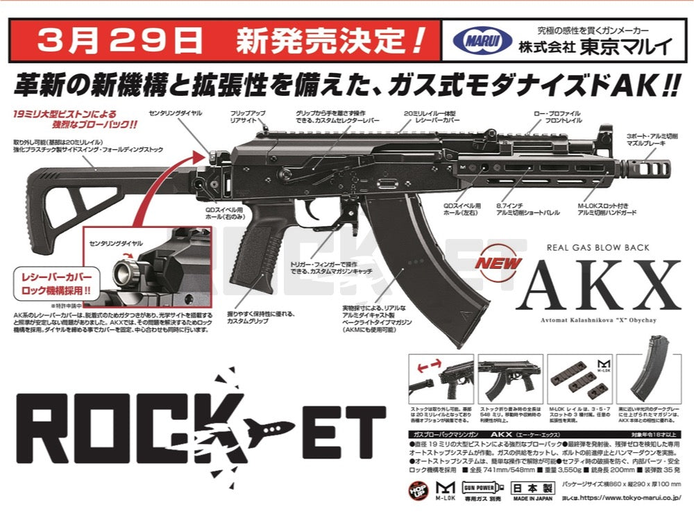 東京マルイ AKX ガスブロ 新品未使用未開封-