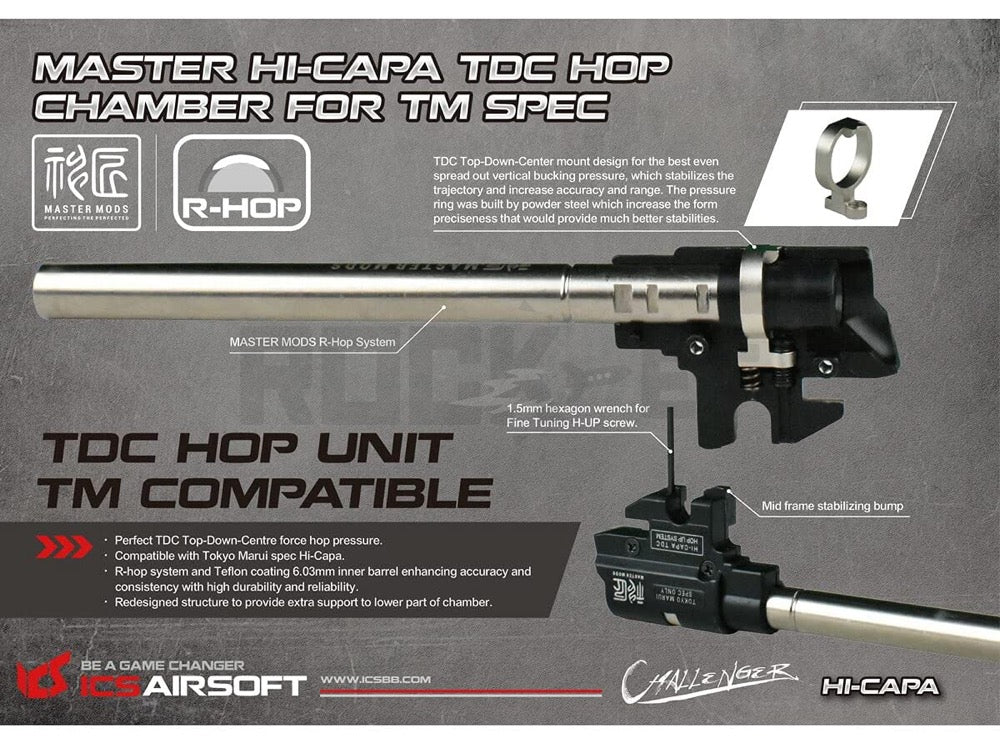ICS】 Hi-Capa CHALLENGER ガスブローバック 樹脂スライドver
