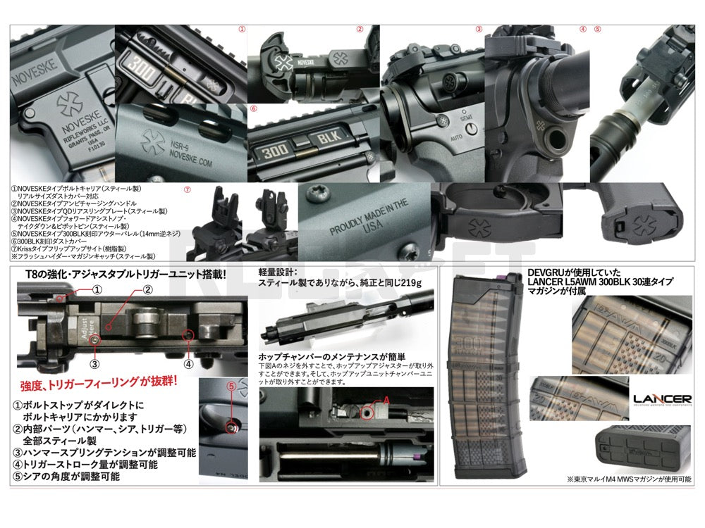 T8 Airsoft】 NOVESKE NSR N4 DEVGRU GBB - BK – ROCK-et