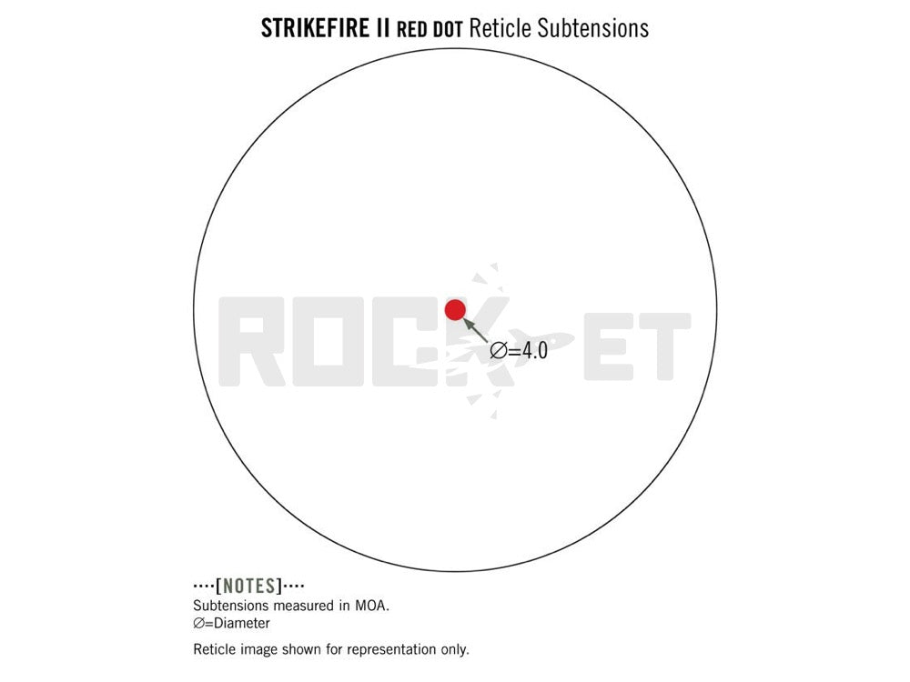 Vortex Optics】 STRIKEFIRE® II RED DOT – ROCK-et
