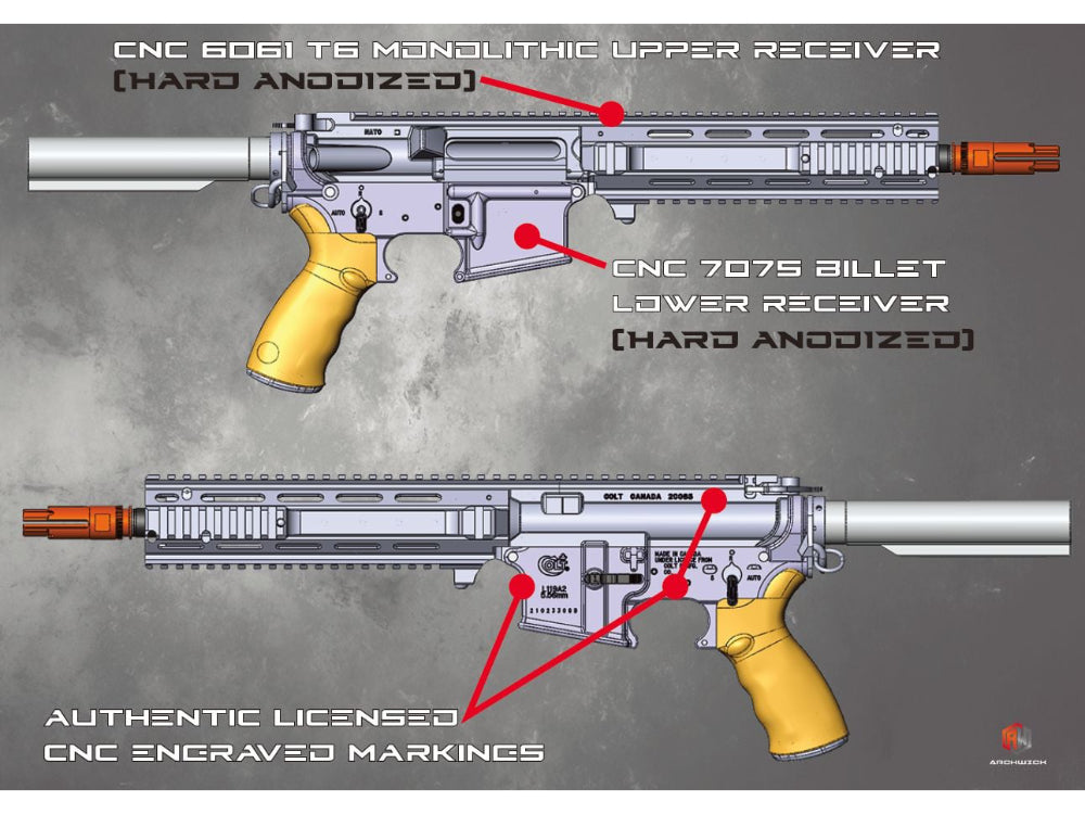 Archwick】 Colt L119A2 東京マルイMWS用コンバージョンキット – ROCK-et